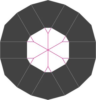 Spezialkette Gigaset