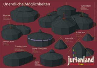 Jurtenland Plakat - Unendliche Möglichkeiten