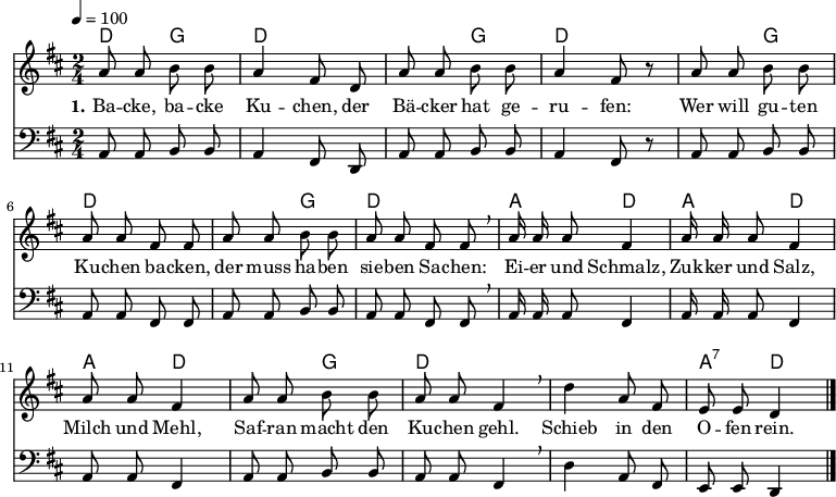 
% Dieses Notenblatt wurde erstellt von Michael Nausch
% Kontakt: michael@nausch.org (PGP public-key 0x2384C849) 

\version "2.16.0"

\header {
%  title = "Backe, backe Kuchen"		      % Die Überschrift der Noten wird zentriert gesetzt.
%  subtitle = " "                              % weitere zentrierte Überschrift.
%  poet = "Text: " 			      % Name des Dichters, linksbündig unter dem Unteruntertitel.
  meter = ""                                  % Metrum, linksbündig unter dem Dichter.
%  composer = "Melodie: "		      % Name des Komponisten, rechtsbüngig unter dem Unteruntertitel.
%  composer = "altes Kinderlied"
%  arranger = ""                               % Name des Bearbeiters/Arrangeurs, rechtsbündig unter dem Komponisten.
  tagline = ""
                                              % Zentriert unten auf der letzten Seite.
%  copyright = "Diese Noten sind frei kopierbar für jedermann – erstellt für www.ebersberger-liedersammlung.de"
                                              % Zentriert unten auf der ersten Seite (sollten tatsächlich zwei
                                              % seiten benötigt werden"
}

% Seitenformat und Ränder definieren
%\paper {
%  #(set-paper-size "a4")    % Seitengröße auf DIN A4 setzen.
%  after-title-space = 1\cm  % Die Größe des Abstands zwischen der Überschrift und dem ersten Notensystem.
%  bottom-margin = 5\mm      % Der Rand zwischen der Fußzeile und dem unteren Rand der Seite.
%  top-margin = 10\mm        % Der Rand zwischen der Kopfzeile und dem oberen Rand der Seite.

%  left-margin = 22\mm       % Der Rand zwischen dem linken Seitenrand und dem Beginn der Systeme/Strophen.
%  line-width = 175\mm       % Die Breite des Notensystems.
%}

\layout {
  indent = #0
}

% Akkorde für die Gitarrenbegleitung
akkorde = \chordmode {
  \germanChords
	d4 g d2 s4 g d2 s4 g d2 s4 g d2 a4 d a d a d s g d2 s a4:7 d
}


melodie = \relative c'' {
  \clef "treble"
  \time 2/4
  \tempo 4 = 100
  \key d\major
  \autoBeamOff
	a8 a b b a4 fis8 d a' a b b a4 fis8 r a a b b a a fis fis a a b b a a fis fis \breathe a16 a a8 fis4
	a16 a a8 fis4 a8 a fis4 a8 a b b a a fis4 \breathe d' a8 fis e e d4
  \bar "|."
}

bass = \relative c {
  \clef "bass"
  \time 2/4
  \tempo 4 = 100
  \key d\major
  \autoBeamOff
	a8 a b b a4 fis8 d a' a b b a4 fis8 r a a b b a a fis fis a a b b a a fis fis \breathe a16 a a8 fis4
	a16 a a8 fis4 a8 a fis4 a8 a b b a a fis4 \breathe d' a8 fis e e d4
  \bar "|."
}

text = \lyricmode {
  \set stanza = "1."
	Ba -- cke, ba -- cke Ku -- chen, der Bä -- cker hat ge -- ru -- fen:
	Wer will gu -- ten Ku -- chen ba -- cken, der muss ha -- ben sie -- ben Sa -- chen:
	Ei -- er und Schmalz, Zuk -- ker und Salz, Milch und Mehl, Saf -- ran macht den Ku -- chen gehl.
	Schieb in den O -- fen rein.
}

\score {
  <<
    \new ChordNames { \akkorde }
    \new Voice = "Lied" { \melodie }
    \new Lyrics \lyricsto "Lied" { \text }
    \new Voice = "Lied" { \bass }
  >>
  \midi { }
  \layout { }
}
