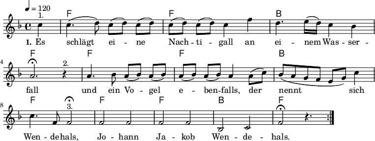 
% Dieses Notenblatt wurde erstellt von Michael Nausch
% Kontakt: michael@nausch.org (PGP public-key 0x2384C849) 

\version "2.16.0"
\header {
%  title = "Es schlägt eine Nachtigall"        % Die Überschrift der Noten wird zentriert gesetzt. 
%  subtitle = "3-stimmiger Kanon"			      % weitere zentrierte Überschrift.
%  poet = "Text: Eduard Mörike (1804 - 1875)"  % Name des Dichters, linksbündig unter dem Unteruntertitel. 
%  meter = "" 				      % Metrum, linksbündig unter dem Dichter. 
%  composer = "Melodie: mündlich überliefert"  % Name des Komponisten, rechtsbüngig unter dem Unteruntertitel. 
%  arranger = "" 			      % Name des Bearbeiters/Arrangeurs, rechtsbündig unter dem Komponisten. 
  tagline = "" 
	    				      % Zentriert unten auf der letzten Seite.
%  copyright = "Diese Noten sind frei kopierbar für jedermann – erstellt für www.ebersberger-liedersammlung.de"
	    				      % Zentriert unten auf der ersten Seite (sollten tatsächlich zwei 
					      %	seiten benötigt werden"
}



\layout {
  indent = #0
} 


% Akkorde für die Gitarrenbegleitung
akkorde = \chordmode {
  \germanChords
	s4 f1 f1 bes1 f1
	f1 f1 bes1 f1 f1 f1 bes1 f1
}


melodie= \relative c'' {
        \clef "treble"
        \key f \major
        \time 4/4
        \tempo 4 = 120
        \autoBeamOff
	\repeat volta 2 {
			\partial 4
			c4^"1." c4. (d8) c ([d]) c ([d]) c ([d]) c ([d]) c4 f d4. e16 ([d16]) c4 bes4 \break a2. 
			\fermata r4^"2."
			a4. bes8 a ([bes]) a ([bes]) a ([bes]) a ([bes]) a4 a8 ([c]) bes ([a g f] e [g]) 
			c4 \break c4. f,8\noBeam f2 \fermata ^"3."
			f2 f f f bes, c f \fermata r4.
			}
	%\bar "|."
}


text = \lyricmode {
  \set stanza = "1."
	Es schlägt ei -- ne  Nach -- ti -- gall an ei -- nem Was -- ser -- fall und ein Vo -- gel e -- ben -- falls,
	der nennt__ sich Wen -- de -- hals, Jo -- hann Ja -- kob Wen -- de -- hals.
}


\score {
  <<
    \new ChordNames { \akkorde }
    \new Voice = "Lied" { \melodie }
    \new Lyrics \lyricsto "Lied" { \text }
  >>
  \midi { }
  \layout { }
}
