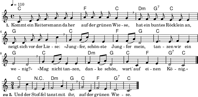 
% Dieses Notenblatt wurde erstellt von Michael Nausch
% Kontakt: michael@nausch.org (PGP public-key 0x2384C849) 

\version "2.16.0"
\header {
%  title = "Kommt ein Reitersmann daher"       % Die Überschrift der Noten wird zentriert gesetzt. 
%  subtitle = " "			      % weitere zentrierte Überschrift.
%  poet = "Text: "	                      % Name des Dichters, linksbündig unter dem Unteruntertitel. 
%  meter = "" 				      % Metrum, linksbündig unter dem Dichter. 
%  composer = "schwäbisches Volkslied"         % Name des Komponisten, rechtsbüngig unter dem Unteruntertitel. 
%  arranger = "" 			      % Name des Bearbeiters/Arrangeurs, rechtsbündig unter dem Komponisten. 
  tagline = "" 
	    				      % Zentriert unten auf der letzten Seite.
%  copyright = "Diese Noten sind frei kopierbar für jedermann – erstellt für www.ebersberger-liedersammlung.de"
	    				      % Zentriert unten auf der ersten Seite (sollten tatsächlich zwei 
					      %	seiten benötigt werden"
}

\layout {
  indent = #0
} 


% Akkorde für die Gitarrenbegleitung
akkorde = \transpose d c \chordmode {
  \germanChords
	d1 g2 d2 e4:m a,4:7 d2 a2. s4 d1 g2 a2 d1 a1 d1 e2:m a2 d2 g2 a,2:7 d2
}

akkords = \transpose d c \chordmode {
  \germanChords
        d2. r e:m a d g a:7 d
}


melodie= \transpose d c \relative c' {
        \clef "treble"
        \key d \major
        \time 4/4
        \tempo 4 = 110
        \autoBeamOff
	%\partial 8
	d8 e fis g a a a4 b8 b b b a4 a \breathe
	g8 g g g fis fis fis4 e8 e a a a4 d \breathe
	a a8 ([d8]) fis,4 fis g g8 ([b8]) e,2 fis4. fis8 g4 fis fis2 e2 \breathe
	a4 a8 ([d8]) fis,4 fis g g8 ([b8]) e,2 a4 d, g fis e2 d 
	\bar "|."
}

melody= \transpose d c \relative c'' {
        \clef "treble"
        \key d \major
        \time 3/4
        %\tempo 4 = 110
        \autoBeamOff
        %\partial 8
        a2 d4 fis,2 fis4 g2 b4 e,2. \breathe a2 d,4 g2 fis4 e2. d2.
        \bar "|."
}


text = \lyricmode {
  \set stanza = "1."
	Kommt ein Rei -- ters -- mann da -- her auf der grü -- nen Wie -- se,
	hat ein bun -- tes Röck -- lein an, neigt sich vor der Lie -- se:
	»Jung -- fer, schön -- ste Jung -- fer mein, tan -- zen wir ein we -- nig?«
	»Mag nicht tan -- zen, dan -- ke schön, wart' auf ei -- nen Kö -- nig.«
}

end = \lyricmode {
  \set stanza = "zu 5."
        Und der Stof -- fel tanzt mit ihr, auf der grü -- nen Wie -- se.
}


\score {
  <<
    \new ChordNames { \akkorde }
    \new Voice = "Lied" { \melodie }
    \new Lyrics \lyricsto "Lied" { \text }
  >>
  \midi { }
  \layout { }
}

\score {
  <<
    \new ChordNames { \akkords }
    \new Voice = "Lied" { \melody }
    \new Lyrics \lyricsto "Lied" { \end }
  >>
  %\midi { }
  %\layout { ragged-right = ##f }
}
