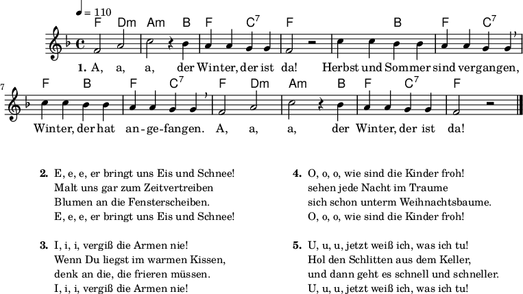 
% Dieses Notenblatt wurde erstellt von Michael Nausch
% Kontakt: michael@nausch.org (PGP public-key 0x2384C849) 

\version "2.16.0"

\header {
%  title = "A, a, a, der Winter, der ist da"   % Die Überschrift der Noten wird zentriert gesetzt.
  subtitle = " "                              % weitere zentrierte Überschrift.
%  poet = "Text: Hoffmann von Fallersleben (1850)" % Name des Dichters, linksbündig unter dem Unteruntertitel.
  meter = ""                                  % Metrum, linksbündig unter dem Dichter.
%  composer = "Melodie: sächsisches Volkslied" % Name des Komponisten, rechtsbüngig unter dem Unteruntertitel.
  arranger = ""                               % Name des Bearbeiters/Arrangeurs, rechtsbündig unter dem Komponisten.
  tagline = ""
                                              % Zentriert unten auf der letzten Seite.
%  copyright = "Diese Noten sind frei kopierbar für jedermann – erstellt für www.ebersberger-liedersammlung.de"
                                              % Zentriert unten auf der ersten Seite (sollten tatsächlich zwei
                                              % seiten benötigt werden"
}

% Seitenformat und Ränder definieren
%\paper {
%  #(set-paper-size "a4")    % Seitengröße auf DIN A4 setzen.
%  after-title-space = 1\cm  % Die Größe des Abstands zwischen der Überschrift und dem ersten Notensystem.
%  bottom-margin = 5\mm      % Der Rand zwischen der Fußzeile und dem unteren Rand der Seite.
%  top-margin = 10\mm        % Der Rand zwischen der Kopfzeile und dem oberen Rand der Seite.

%  left-margin = 22\mm       % Der Rand zwischen dem linken Seitenrand und dem Beginn der Systeme/Strophen.
%  line-width = 175\mm       % Die Breite des Notensystems.
%}

%\layout {
%  indent = #0
%}

akkorde = \chordmode {
  \germanChords
	f2 d:m a:m s4 bes4 f4 s4 c:7 s4 f2 s2
	s2 bes4 s4 f4 s4 c:7 s4 f4 s4 bes4 s4 f4 s4 c:7 s4
	f2 d:m a:m s4 bes4 f4 s4 c:7 s4 f2
}

melodie = \relative c' {
  \clef "treble"
  \time 4/4
  \tempo 4 = 110
  \key f\major
  \autoBeamOff
	f2 a c r4 bes a a g g f2 r c'4 c bes bes a a g g \breathe c c bes bes a a g g \breathe 
	f2 a2 c r4 bes a a g g f2 r
  \bar "|."
}

text = \lyricmode {
  \set stanza = "1."
	A, a, a, der Win -- ter, der ist da!
	Herbst und Som -- mer sind ver -- gan -- gen, 
	Win -- ter, der hat an -- ge -- fan -- gen.
	A, a, a, der Win -- ter, der ist da!
}

\score {
  <<
    \new ChordNames { \akkorde }
    \new Voice = "Lied" { \melodie }
    \new Lyrics \lyricsto "Lied" { \text }
  >>
  \midi { }
  \layout { }
}

\markup {
        \column {
    \hspace #0.1     % schafft ein wenig Platz zur den Noten
    \fill-line {
      \hspace #0.1  % Spalte vom linken Rand, auskommentieren, wenn nur eine Spalte
          \column {      % erste Spalte links
        \line { \bold "  2. "
          \column {
                        "E, e, e, er bringt uns Eis und Schnee!"
                        "Malt uns gar zum Zeitvertreiben"
                        "Blumen an die Fensterscheiben."
                        "E, e, e, er bringt uns Eis und Schnee!"
			" "
          }
        }
        \hspace #0.1  % vertikaler Abstand zwischen den Strophen 
        \line { \bold "  3. "
          \column {
                        "I, i, i, vergiß die Armen nie!"
                        "Wenn Du liegst im warmen Kissen,"
                        "denk an die, die frieren müssen."
                        "I, i, i, vergiß die Armen nie!"
			" "
                  }
                }
      }
% { ab hier auskommentieren, wenn es nur eine Spalte sein soll
      \hspace #0.1    % horizontaler Abstand zwischen den Spalten
          \column {       % zweite Spalte rechts
        \line {
          \bold "  4. "
          \column {
                        "O, o, o, wie sind die Kinder froh!"
                        "sehen jede Nacht im Traume"
                        "sich schon unterm Weihnachtsbaume."
                        "O, o, o, wie sind die Kinder froh!"
			" "
          }
        }
        \hspace #0.1
        \line {
          \bold "  5. "
          \column {
                        "U, u, u, jetzt weiß ich, was ich tu!"
                        "Hol den Schlitten aus dem Keller,"
                        "und dann geht es schnell und schneller."
                        "U, u, u, jetzt weiß ich, was ich tu!"
			" "
          }
        }
        }
% } % bis hier auskommentieren, wenn es nur eine Spalte sein soll
      \hspace #0.1  % Spalte vom linken Rand
        }
  }
}

