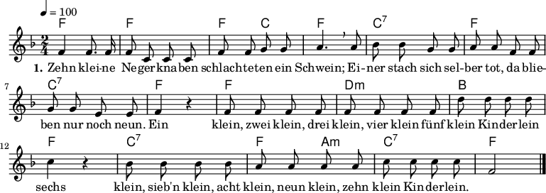 
% Dieses Notenblatt wurde erstellt von Michael Nausch
% Kontakt: michael@nausch.org (PGP public-key 0x2384C849) 

\version "2.16.0"

\header {
%  title = "Zehn kleine Negerlein"		  % Die Überschrift der Noten wird zentriert gesetzt.
%%%%%  subtitle = " "		                  % weitere zentrierte Überschrift.
%  poet = "Text: "			  	  % Name des Dichters, linksbündig unter dem Unteruntertitel.
%  meter = ""                                      % Metrum, linksbündig unter dem Dichter.
%  composer = "Melodie: " 			  % Name des Komponisten, rechtsbüngig unter dem Unteruntertitel.
%  composer = "volkstümliches Spiellied"
%  arranger = ""                                   % Name des Bearbeiters/Arrangeurs, rechtsbündig unter dem Komponisten.
  tagline = ""
}

\layout {
  indent = #0
}

akkorde = \chordmode {
  \germanChords
    f2 f f4 c f2 c:7 f c:7 f f d:m bes f c:7 f4 a:m c2:7 f
    % \repeat "volta" 2 { s1 }
}

melodie = \relative c' {
  \clef "treble"
  \time 2/4
  \tempo 4 = 100
  \key f\major
  \autoBeamOff
  %\partial 4 % 1/4 Auftakt
	f4 f8. f16 f8 c c c f f g g a4. \breathe a8
	bes bes  g g a a f f g g e e f4 r %\break
	f8 f f f f f f f d' d d d c4 r
	bes 8 bes bes bes a a a a c c c c f,2
  %\repeat "volta" 2 {   }
  \bar "|."
}

text = \lyricmode {
  \set stanza = "1."
Zehn klei -- ne Ne -- ger -- kna -- ben schlach -- te -- ten ein Schwein;
Ei -- ner stach sich sel -- ber tot, da blie -- ben nur noch neun.
	Ein klein, zwei klein, drei klein, vier klein fünf klein Kin -- der -- lein
	sechs klein, sieb'n klein, acht klein, neun klein, zehn klein Kin -- der -- lein.
}

wdh = \lyricmode {
	
}

\score {
  <<
    \new ChordNames { \akkorde }
    \new Voice = "Lied" { \melodie }
    \new Lyrics \lyricsto "Lied" { \text }
%    \new Lyrics \lyricsto "Lied" { \wdh }
  >>
  \layout { }
}

\score {
  \unfoldRepeats
  <<
        \new ChordNames { \akkorde }
        \new Voice = "Lied" { \melodie }
  >>    
  \midi { }
}
