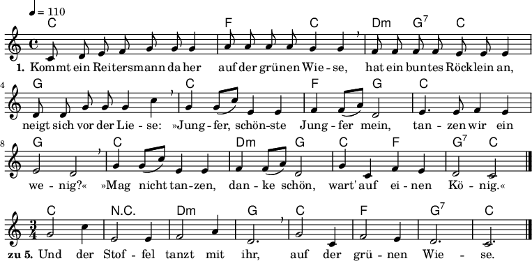 
% Dieses Notenblatt wurde erstellt von Michael Nausch
% Kontakt: michael@nausch.org (PGP public-key 0x2384C849) 

\version "2.16.0"
\header {
%  title = "Kommt ein Reitersmann daher"       % Die Überschrift der Noten wird zentriert gesetzt. 
%  subtitle = " "			      % weitere zentrierte Überschrift.
%  poet = "Text: "	                      % Name des Dichters, linksbündig unter dem Unteruntertitel. 
%  meter = "" 				      % Metrum, linksbündig unter dem Dichter. 
%  composer = "schwäbisches Volkslied"         % Name des Komponisten, rechtsbüngig unter dem Unteruntertitel. 
%  arranger = "" 			      % Name des Bearbeiters/Arrangeurs, rechtsbündig unter dem Komponisten. 
  tagline = "" 
	    				      % Zentriert unten auf der letzten Seite.
%  copyright = "Diese Noten sind frei kopierbar für jedermann – erstellt für www.ebersberger-liedersammlung.de"
	    				      % Zentriert unten auf der ersten Seite (sollten tatsächlich zwei 
					      %	seiten benötigt werden"
}

\layout {
  indent = #0
} 


% Akkorde für die Gitarrenbegleitung
akkorde = \transpose d c \chordmode {
  \germanChords
	d1 g2 d2 e4:m a,4:7 d2 a2. s4 d1 g2 a2 d1 a1 d1 e2:m a2 d2 g2 a,2:7 d2
}

akkords = \transpose d c \chordmode {
  \germanChords
        d2. r e:m a d g a:7 d
}


melodie= \transpose d c \relative c' {
        \clef "treble"
        \key d \major
        \time 4/4
        \tempo 4 = 110
        \autoBeamOff
	%\partial 8
	d8 e fis g a a a4 b8 b b b a4 a \breathe
	g8 g g g fis fis fis4 e8 e a a a4 d \breathe
	a a8 ([d8]) fis,4 fis g g8 ([b8]) e,2 fis4. fis8 g4 fis fis2 e2 \breathe
	a4 a8 ([d8]) fis,4 fis g g8 ([b8]) e,2 a4 d, g fis e2 d 
	\bar "|."
}

melody= \transpose d c \relative c'' {
        \clef "treble"
        \key d \major
        \time 3/4
        %\tempo 4 = 110
        \autoBeamOff
        %\partial 8
        a2 d4 fis,2 fis4 g2 b4 e,2. \breathe a2 d,4 g2 fis4 e2. d2.
        \bar "|."
}


text = \lyricmode {
  \set stanza = "1."
	Kommt ein Rei -- ters -- mann da -- her auf der grü -- nen Wie -- se,
	hat ein bun -- tes Röck -- lein an, neigt sich vor der Lie -- se:
	»Jung -- fer, schön -- ste Jung -- fer mein, tan -- zen wir ein we -- nig?«
	»Mag nicht tan -- zen, dan -- ke schön, wart' auf ei -- nen Kö -- nig.«
}

end = \lyricmode {
  \set stanza = "zu 5."
        Und der Stof -- fel tanzt mit ihr, auf der grü -- nen Wie -- se.
}


\score {
  <<
    \new ChordNames { \akkorde }
    \new Voice = "Lied" { \melodie }
    \new Lyrics \lyricsto "Lied" { \text }
  >>
  \midi { }
  \layout { }
}

\score {
  <<
    \new ChordNames { \akkords }
    \new Voice = "Lied" { \melody }
    \new Lyrics \lyricsto "Lied" { \end }
  >>
  %\midi { }
  \layout { ragged-right = ##f }
}
