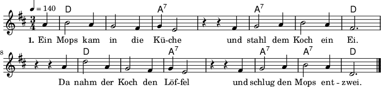 
% Dieses Notenblatt wurde erstellt von Michael Nausch
% Kontakt: michael@nausch.org (PGP public-key 0x2384C849) 

\version "2.16.0"

\header {
%  title = "Ein Mops kam in die Küche"	      % Die Überschrift der Noten wird zentriert gesetzt.
%  subtitle = " "                              % weitere zentrierte Überschrift.
%  poet = "Text: überliefertes Volkslied"      % Name des Dichters, linksbündig unter dem Unteruntertitel.
%  meter = ""                                  % Metrum, linksbündig unter dem Dichter.
%  composer = "Melodie: neapolitanische Canzonetta" % Name des Komponisten, rechtsbüngig unter dem Unteruntertitel.
%  arranger = ""                               % Name des Bearbeiters/Arrangeurs, rechtsbündig unter dem Komponisten.
  tagline = ""
                                              % Zentriert unten auf der letzten Seite.
%  copyright = "Diese Noten sind frei kopierbar für jedermann – erstellt für www.ebersberger-liedersammlung.de"
                                              % Zentriert unten auf der ersten Seite (sollten tatsächlich zwei
                                              % seiten benötigt werden"
}


\layout {
  indent = #0
}

% Akkorde für die Gitarrenbegleitung
akkorde = \chordmode {
  \germanChords
  \partial 4
	s4 d2. s a:7 s a:7 s d
	s d s a:7 s a:7 a:7 d
}


melodie = \relative c' {
  \clef "treble"
  \time 3/4
  \tempo 4 = 140
  \key d\major
  \autoBeamOff
  \partial 4
	a'4 b2 a4 g2 fis4 g4 e2 r4 r4 fis4 g2 a4 b2 a4 fis2.
	r4 r4 a4 d2 a4 g2 fis4 g4 e2 r4 r4 fis4 g2 a4 b2 a4 d,2.
	
  \bar "|."
}


text = \lyricmode {
  \set stanza = "1."
	Ein Mops kam in die Kü -- che und stahl dem Koch ein Ei.
	Da nahm der Koch den Löf -- fel und schlug den Mops ent -- zwei.
}

\score {
  <<
    \new ChordNames { \akkorde }
    \new Voice = "Lied" { \melodie }
    \new Lyrics \lyricsto "Lied" { \text }
  >>
  \midi { }
  \layout { }
}
