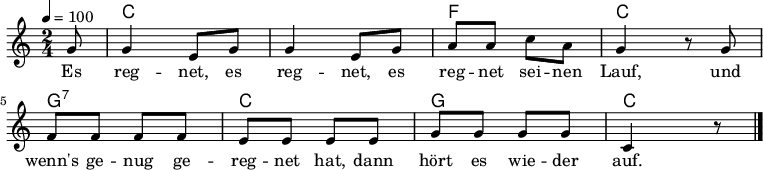 

#(define myTitel "Es regnet")
\language "deutsch"
\version "2.18.2"
#(set-global-staff-size 16)
\header {
  tagline = ""
}
\layout {
  indent = #0
} 
%% Voice 1
firstvoice=
\relative c'' {
  \time 2/4
  \tempo 4 = 100
  \key c \major
  \partial 8
  g8 g4 e8 g g4 e8 g a a c a g4 r8 g
  f f f f e e e e g g g g c,4 r8
  \bar "|."
}

%% Voice 2
secondvoice =
\relative c' {
  s8
}

%% Chords
songchords =
\chordmode {
  s8 c2 s f c4 s g2:7 c g c4
}

%% Song Lyrics
firstverse =
\lyricmode {
  Es reg -- net, es reg -- net,
  es reg -- net sei -- nen Lauf,
  und wenn's ge -- nug ge -- reg -- net hat,
  dann hört es wie -- der auf.
}

\score
{
  <<
    \new ChordNames \songchords
    \new Staff="leadsheet"
    <<
      \new Voice="melody" \firstvoice
    >>
    \new Lyrics \lyricsto "melody" \firstverse
  >>
  \midi {}
  \layout {}
}

