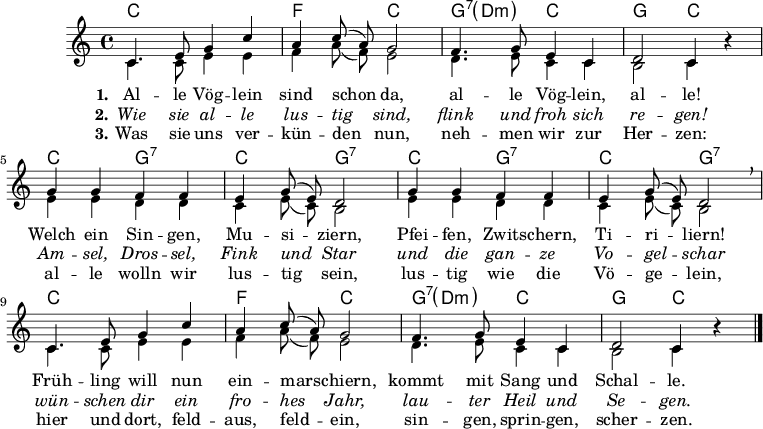 Alle Vögel sind schon da – Jurtenland-Wiki