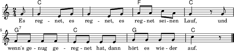 

#(define myTitel "Es regnet")
\language "deutsch"
\version "2.18.2"
#(set-global-staff-size 16)
\header {
  tagline = ""
}
\layout {
  indent = #0
} 
%% Voice 1
firstvoice=
\relative c'' {
  \time 2/4
  \key c \major
  \partial 8
  g8 g4 e8 g g4 e8 g a a c a g4 r8 g
  f f f f e e e e g g g g c4 r8
  \bar "|."
}

%% Voice 2
secondvoice =
\relative c' {
  s8
}

%% Chords
songchords =
\chordmode {
  s8 c2 s f c4 s g2:7 c g c4
}

%% Song Lyrics
firstverse =
\lyricmode {
  Es reg -- net, es reg -- net,
  es reg -- net sei -- nen Lauf,
  und wenn's ge -- nug ge -- reg -- net hat,
  dann hört es wie -- der auf.
}

\score
{
  <<
    \new ChordNames \songchords
    \new Staff="leadsheet"
    <<
      \new Voice="melody" \firstvoice
    >>
    \new Lyrics \lyricsto "melody" \firstverse
  >>
  \midi {}
  \layout {}
}

