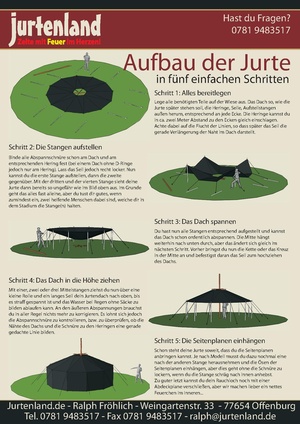 Anleitungjurte.pdf