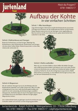 Anleitungkohte.pdf