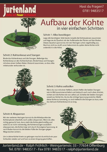 Datei:Anleitungkohte.pdf